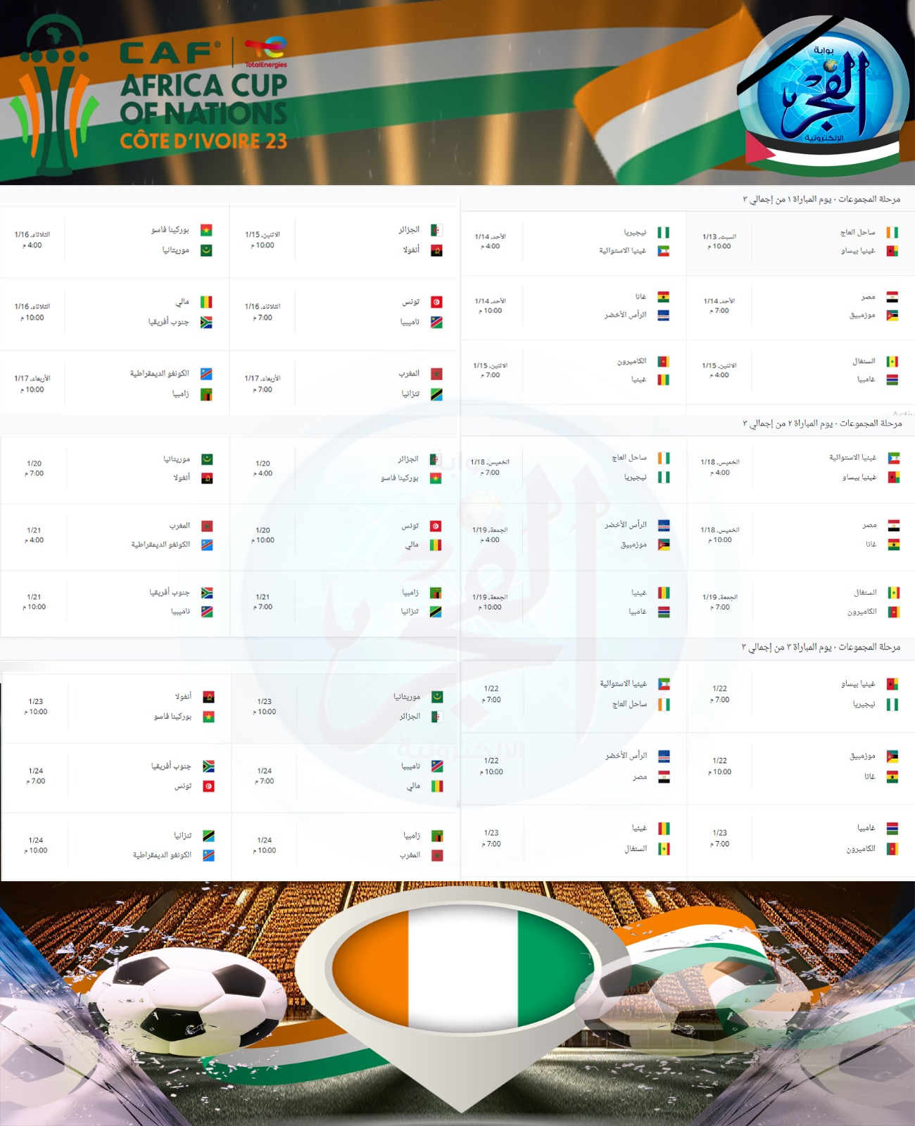 مبارايات كأس افريقيا: سينيغال تتألق ضد بنين