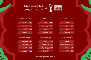 كأس أمم أفريقيا 2025: لحظة تاريخية تلامس التضامن الأفريقي
