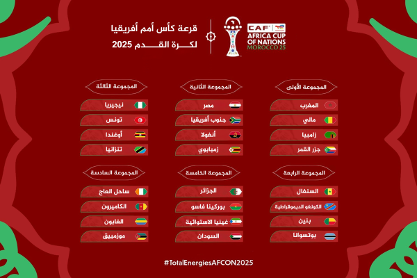 كأس أمم أفريقيا 2025: لحظة تاريخية تلامس التضامن الأفريقي